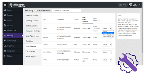 Centralized Admin